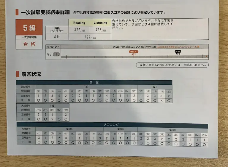 英検ほぼ満点│個別指導塾スカラフル