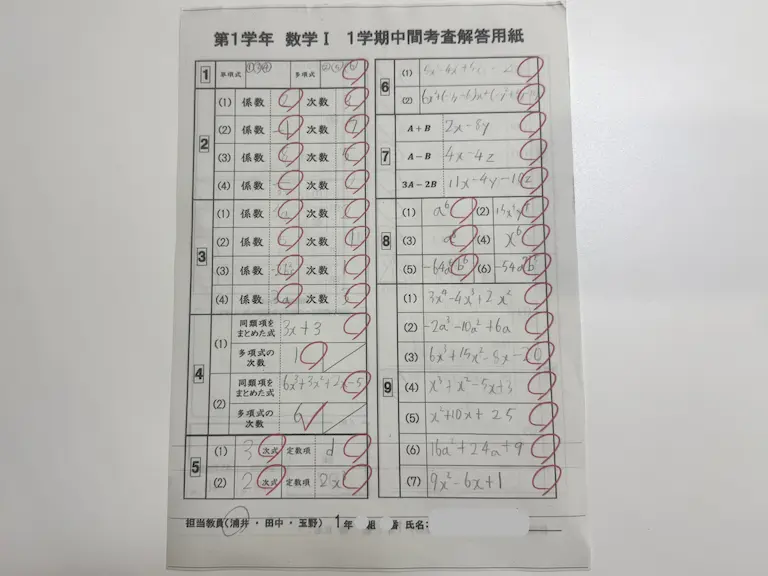 初めての高校のテスト│個別指導塾スカラフル